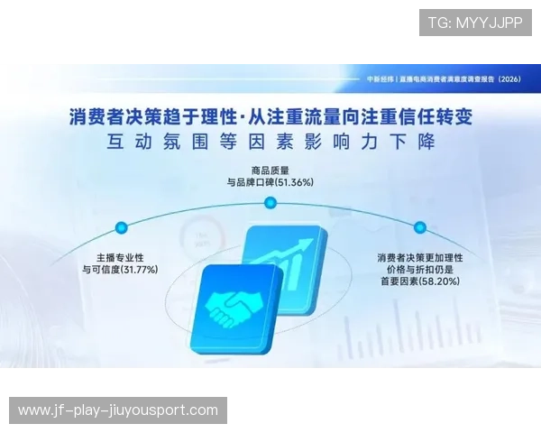 新闻中心全程追踪客户满意度调研报告引发行业高度关注,调查顾客满意度有什么意义